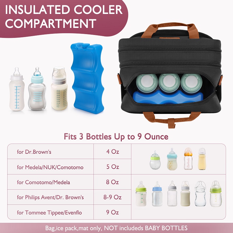 Bolsa para extractor de leche  - Baby Food Warmer Portable reseña y precio
